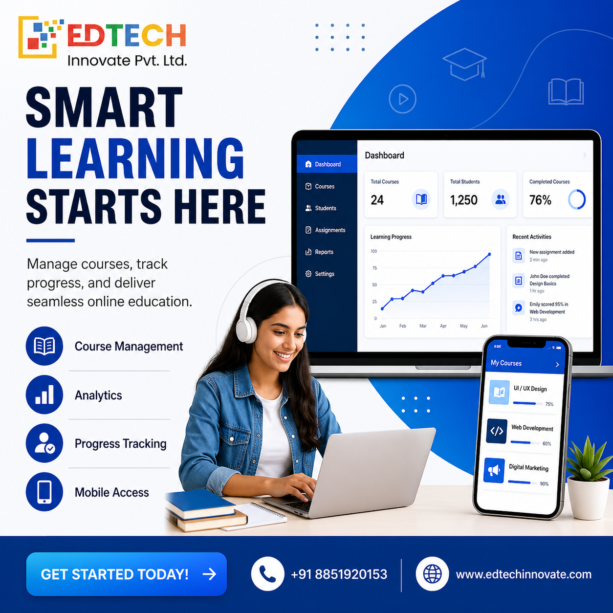 learning management systems