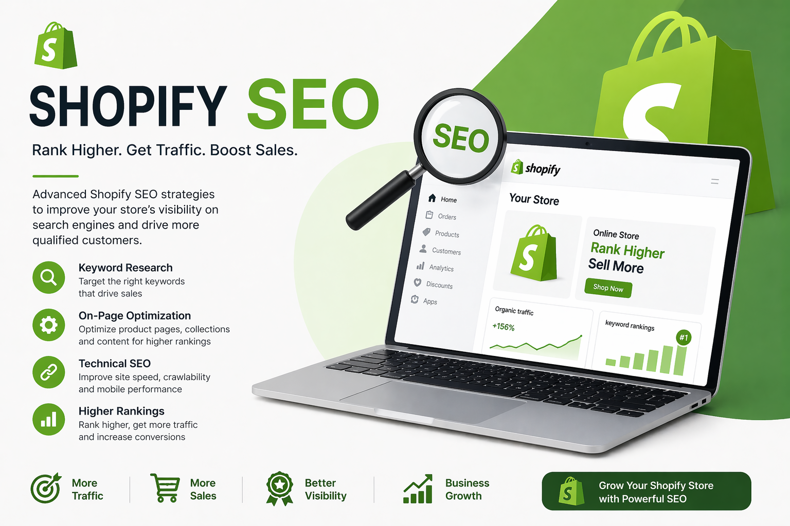 Shopify SEO
