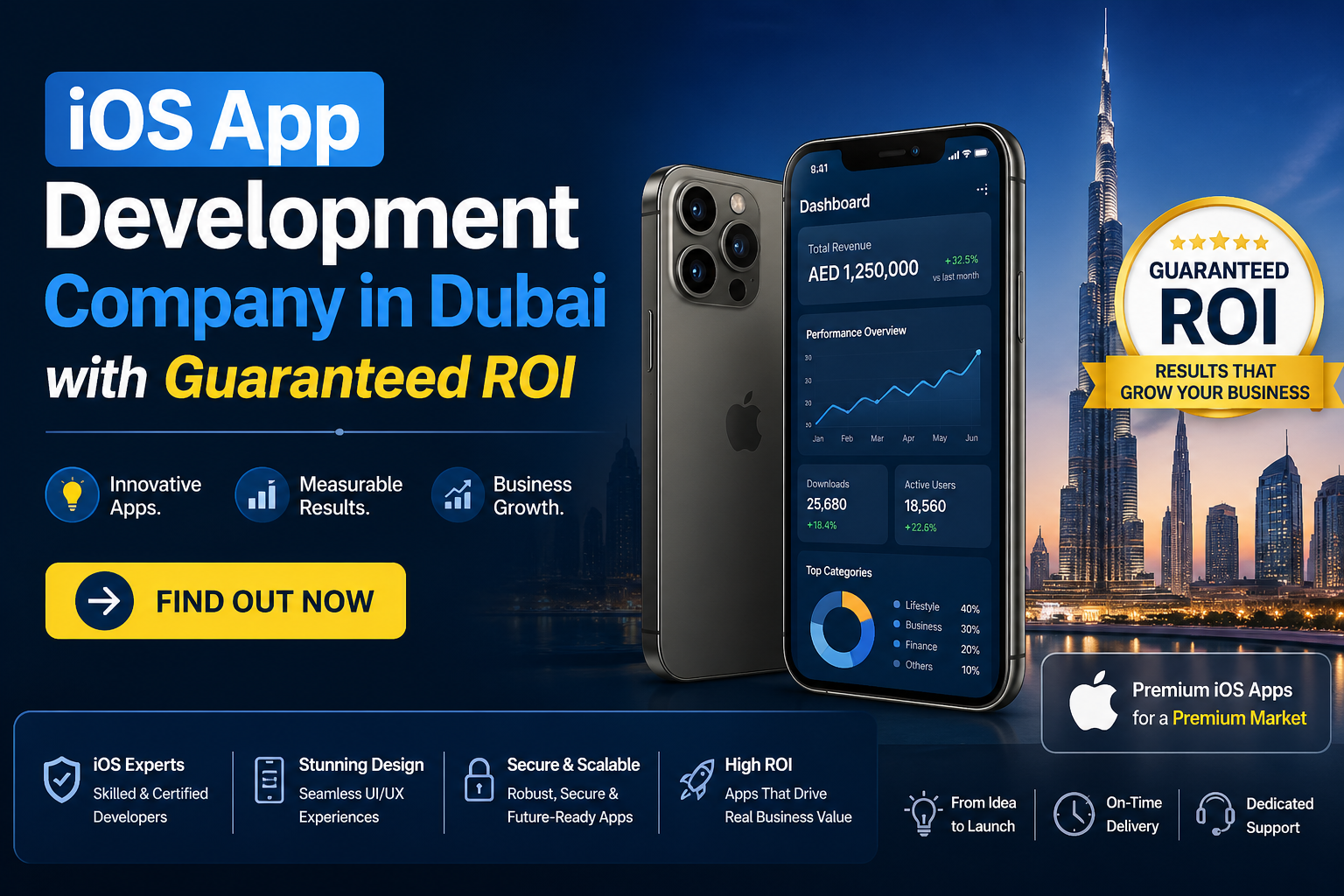 iOS App Development Company in Dubai