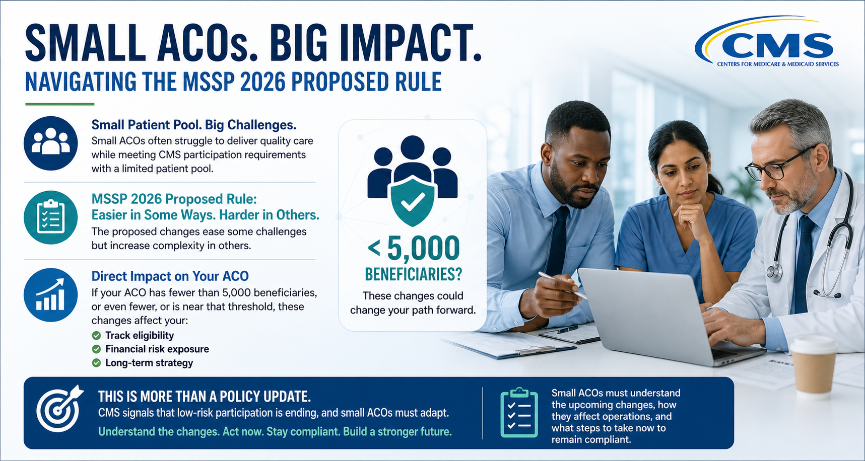MSSP 2026 Proposed Rule