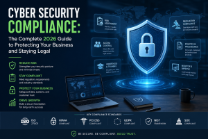 cybersecurity
